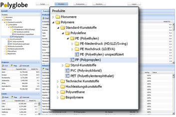 Alle Monomere und Polymere aller Hersteller 