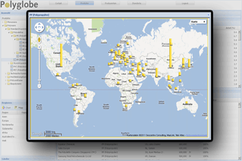 Capacities sorted by product, location, producer 